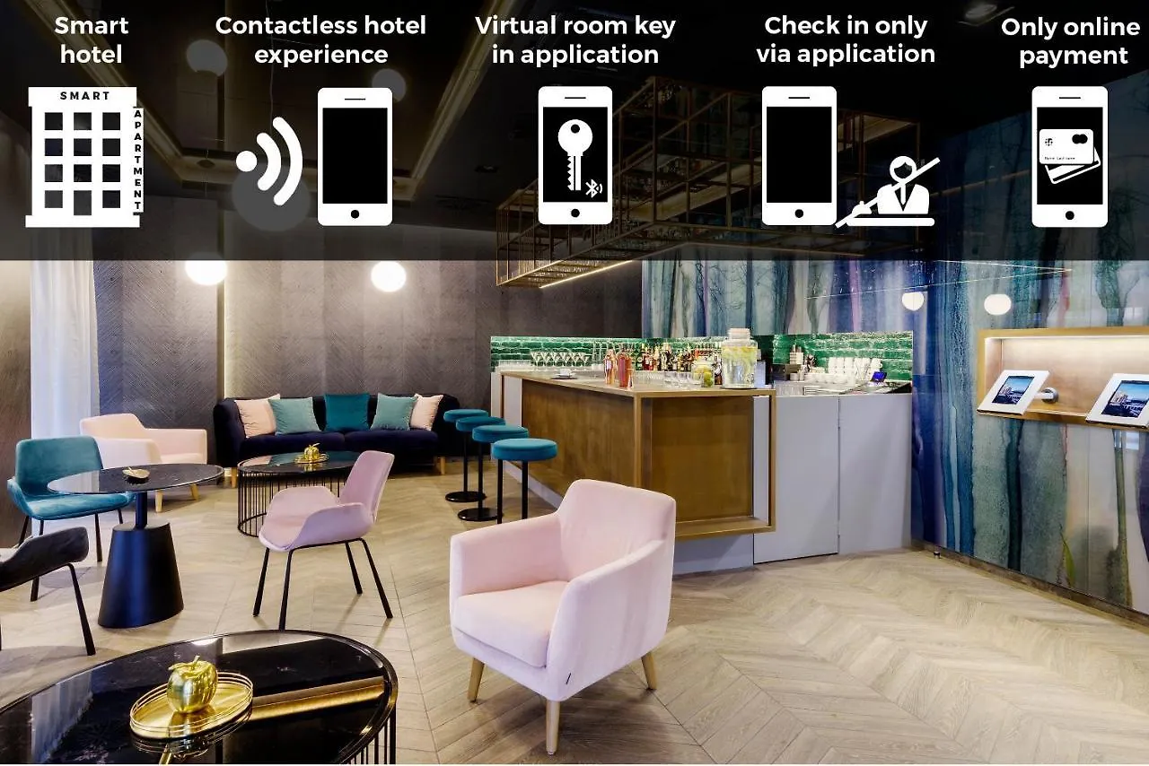 Kvihotel Budapest - The Smart Hotel 4*,