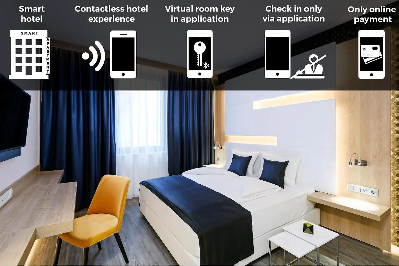 Kvihotel Budapest - The Smart Hotel Hungary
