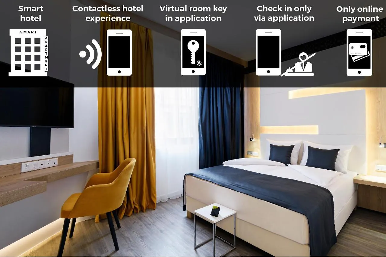Kvihotel Budapest - The Smart Hotel